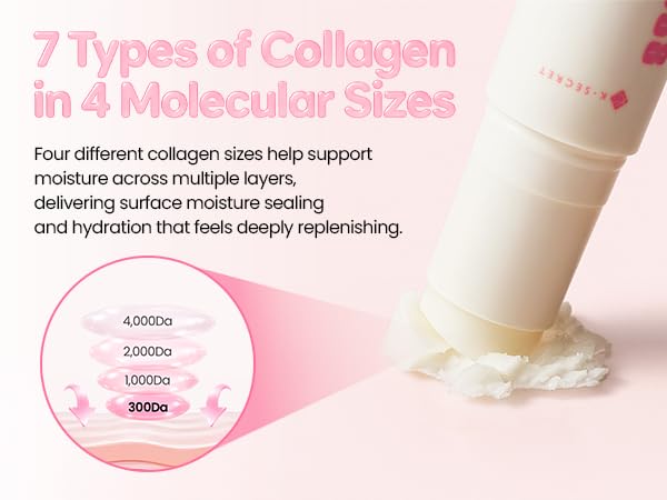 K-Secret Seoul 1988 Multi Balm: Collagen Complex 7 + Plum - Snipetell