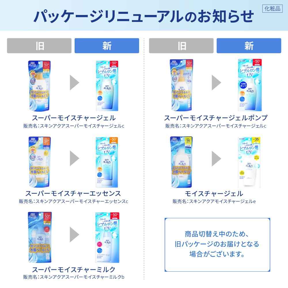 Rohto Skin Aqua UV Super Moisture Essence SPF 50+ PA++++ 80g