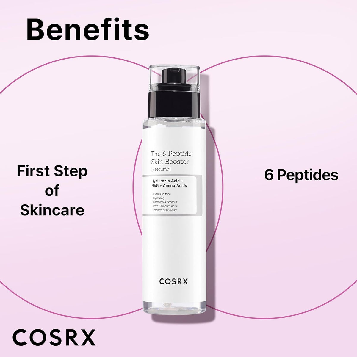 Cosrx The 6 Peptide Skin Booster - Snipetell