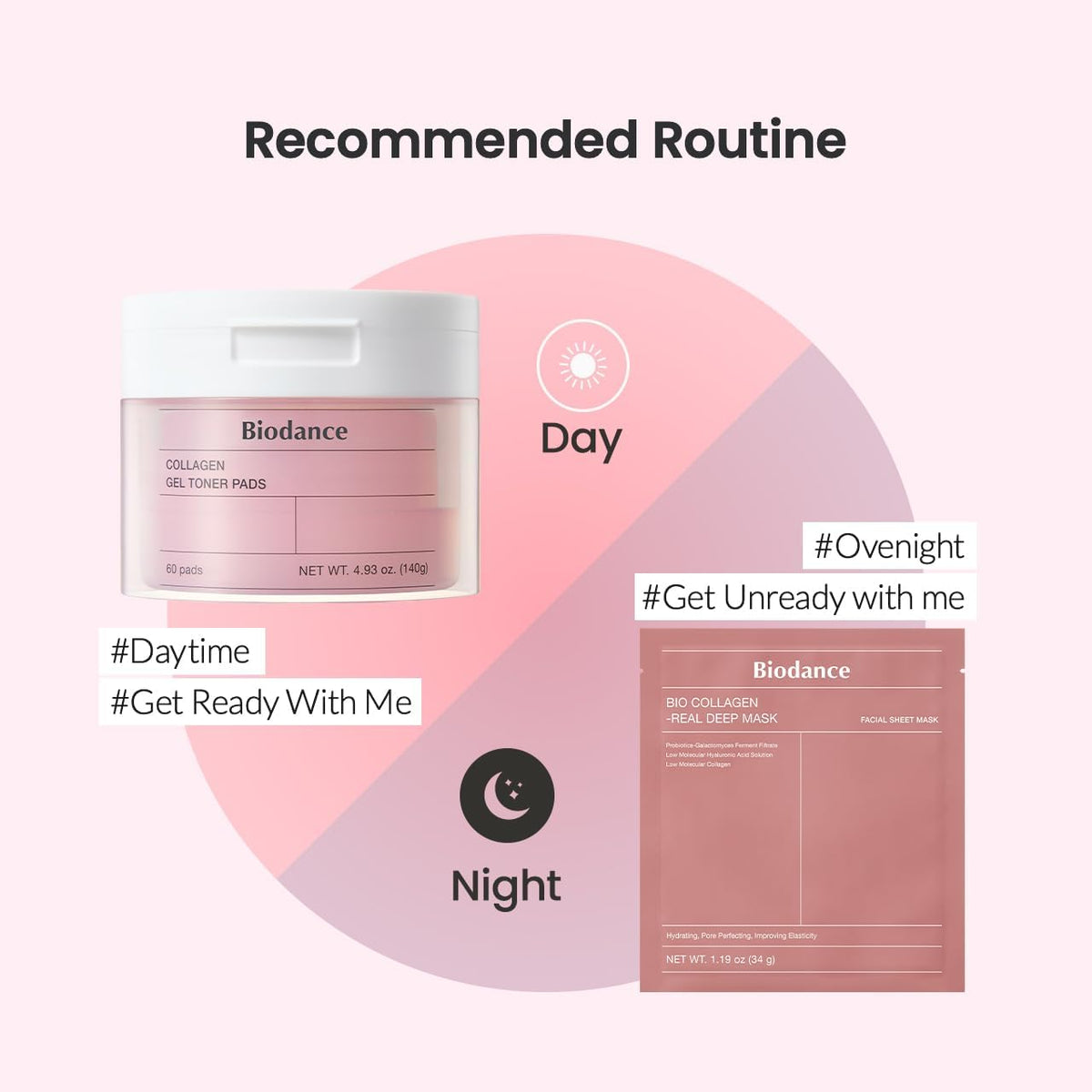 Biodance Collagen Gel Toner Pads - Snipetell