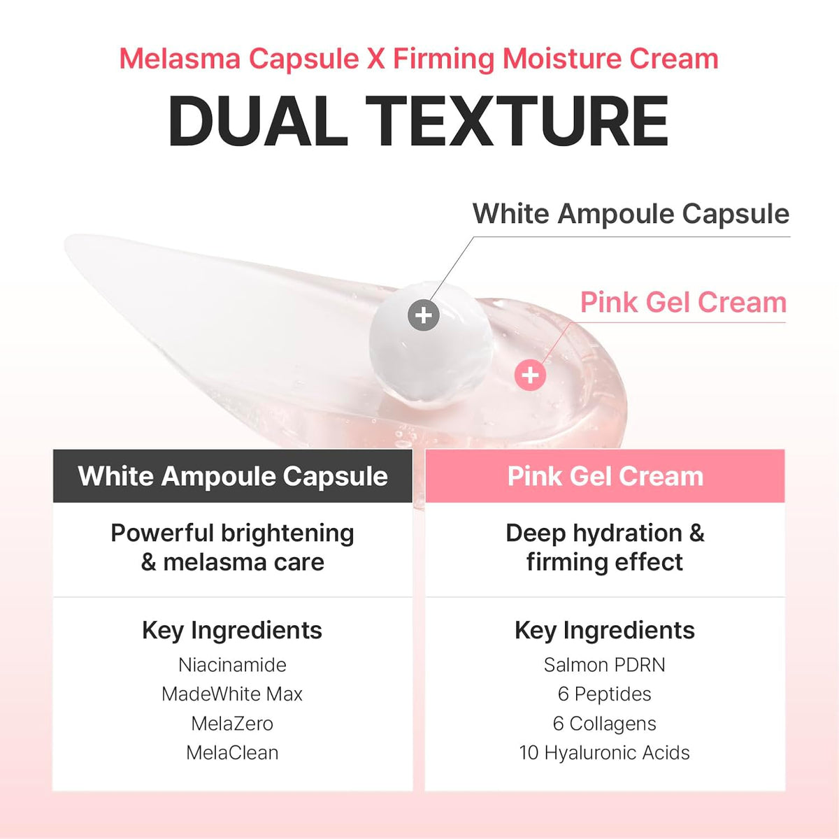 Centellian24+ Mela Capture Ampoule Capsule Cream - Snipetell