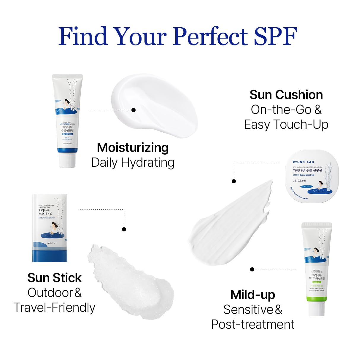 Round Lab Birch Juice Moisturizing UV Lock Sunscreen - Snipetell