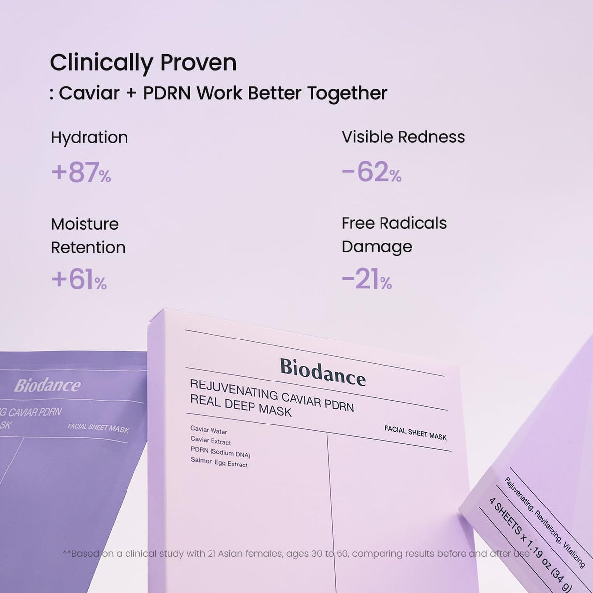 Biodance Rejuvenating Caviar PDRN Real Deep Mask - Snipetell