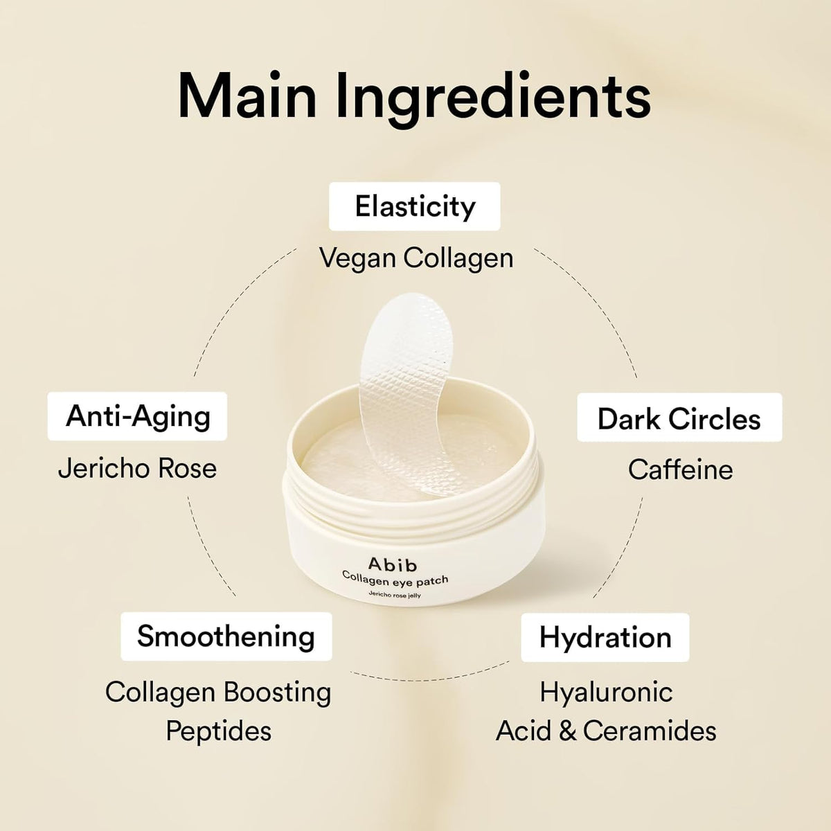 Abib Collagen Eye Patch - Snipetell
