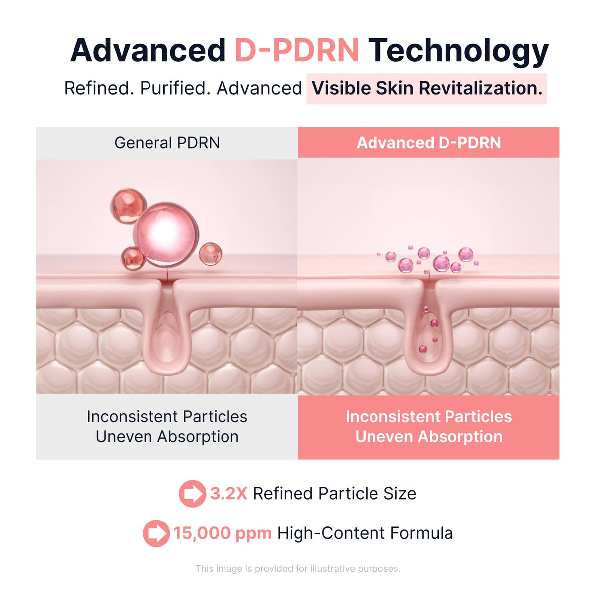 Sungboon Editor PDRN Pink Vitamin Glow Boosting Ampoule - Snipetell