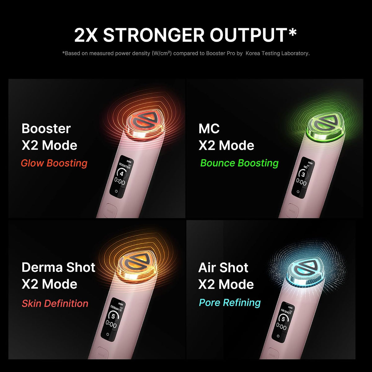 Medicube Age-R Booster Pro X2 (White) - Snipetell