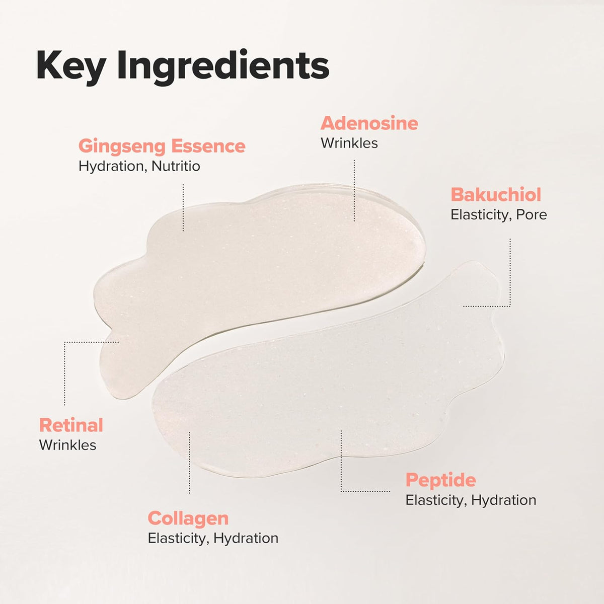 Beauty of Joseon Revive Under Eye Patch Ginseng + Retinal - Snipetell