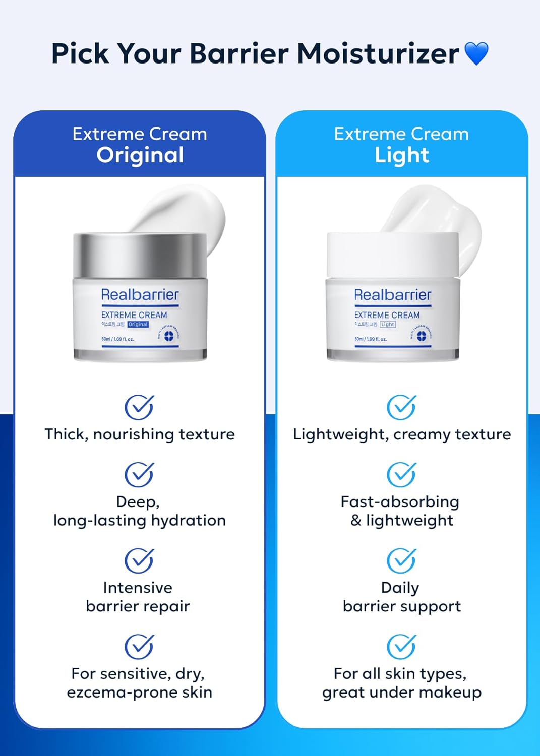Realbarrier Extreme Cream - Snipetell