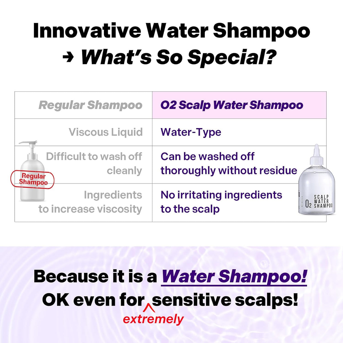 ALIVE:LAB O2 Scalp Water Shampoo - Snipetell