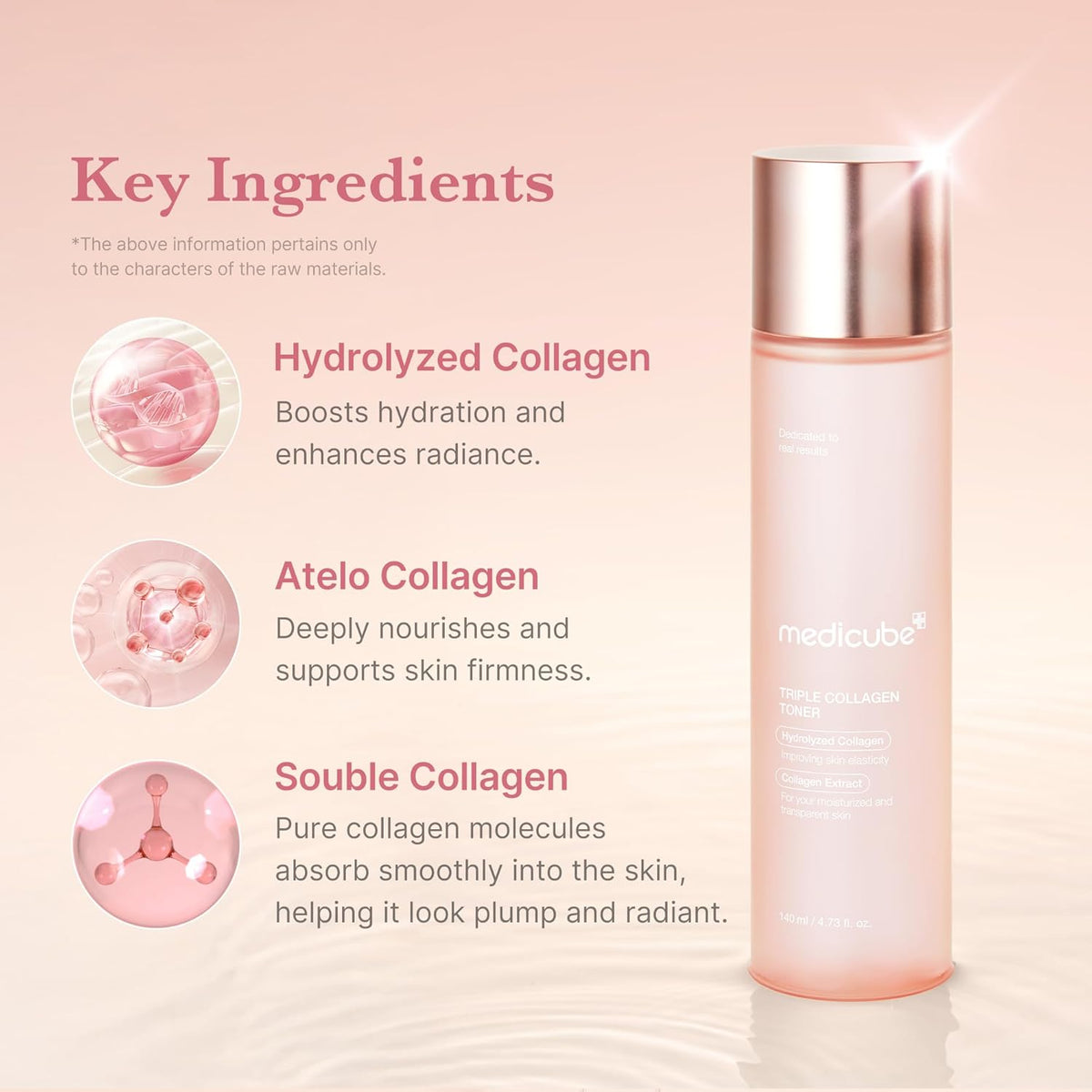 Medicube Triple Collagen Toner - Snipetell
