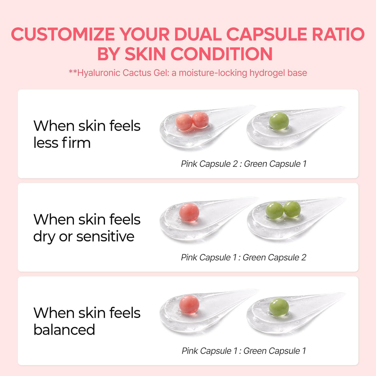 Dr.Melaxin CACTOX Pore Relief Dual Capsule Cream - Snipetell