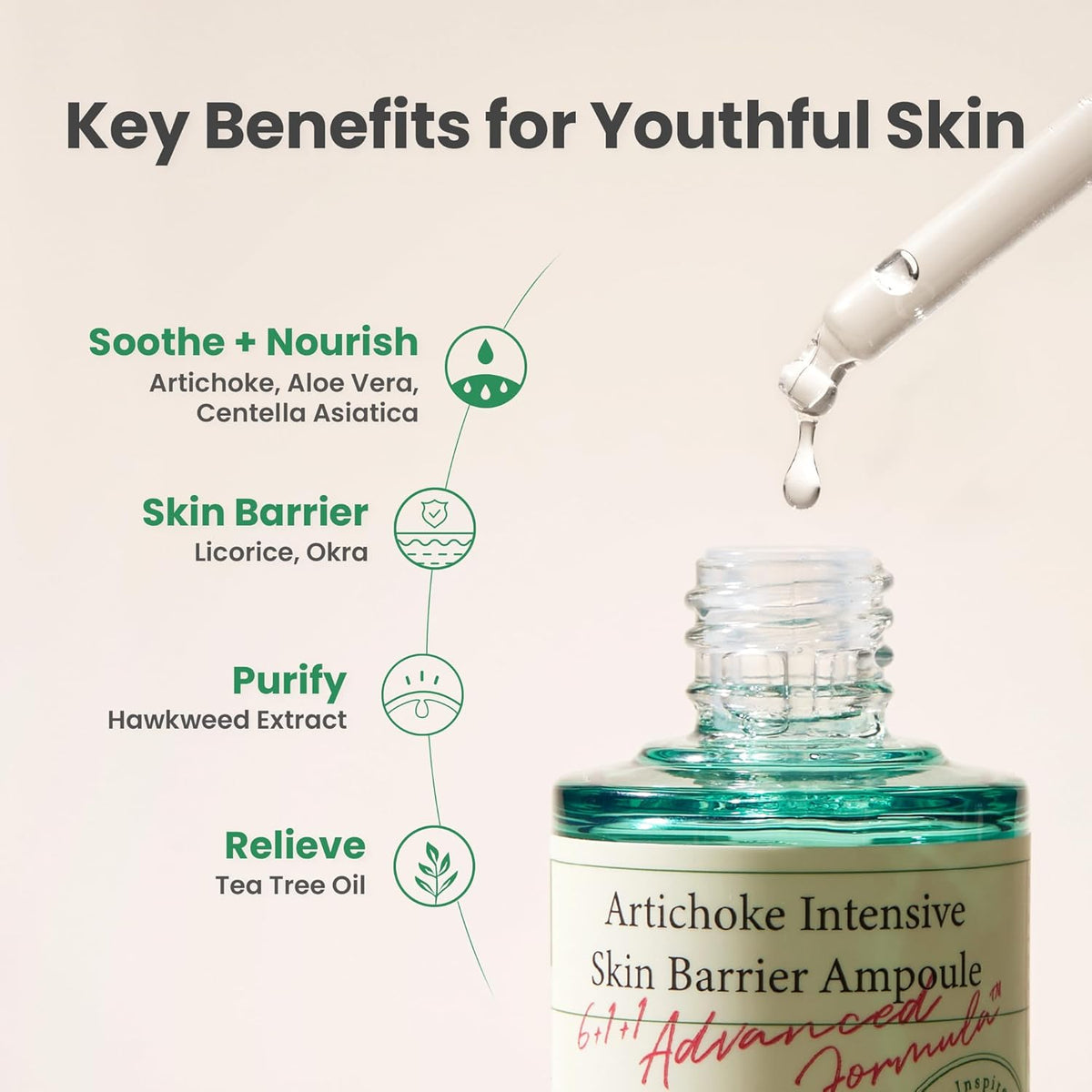 AXIS-Y Artichoke Intensive Skin Barrier Ampoule - Snipetell