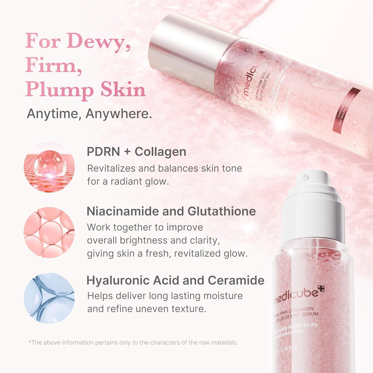 Medicube PDRN Pink Collagen Glow Jelly Mist Serum - Snipetell