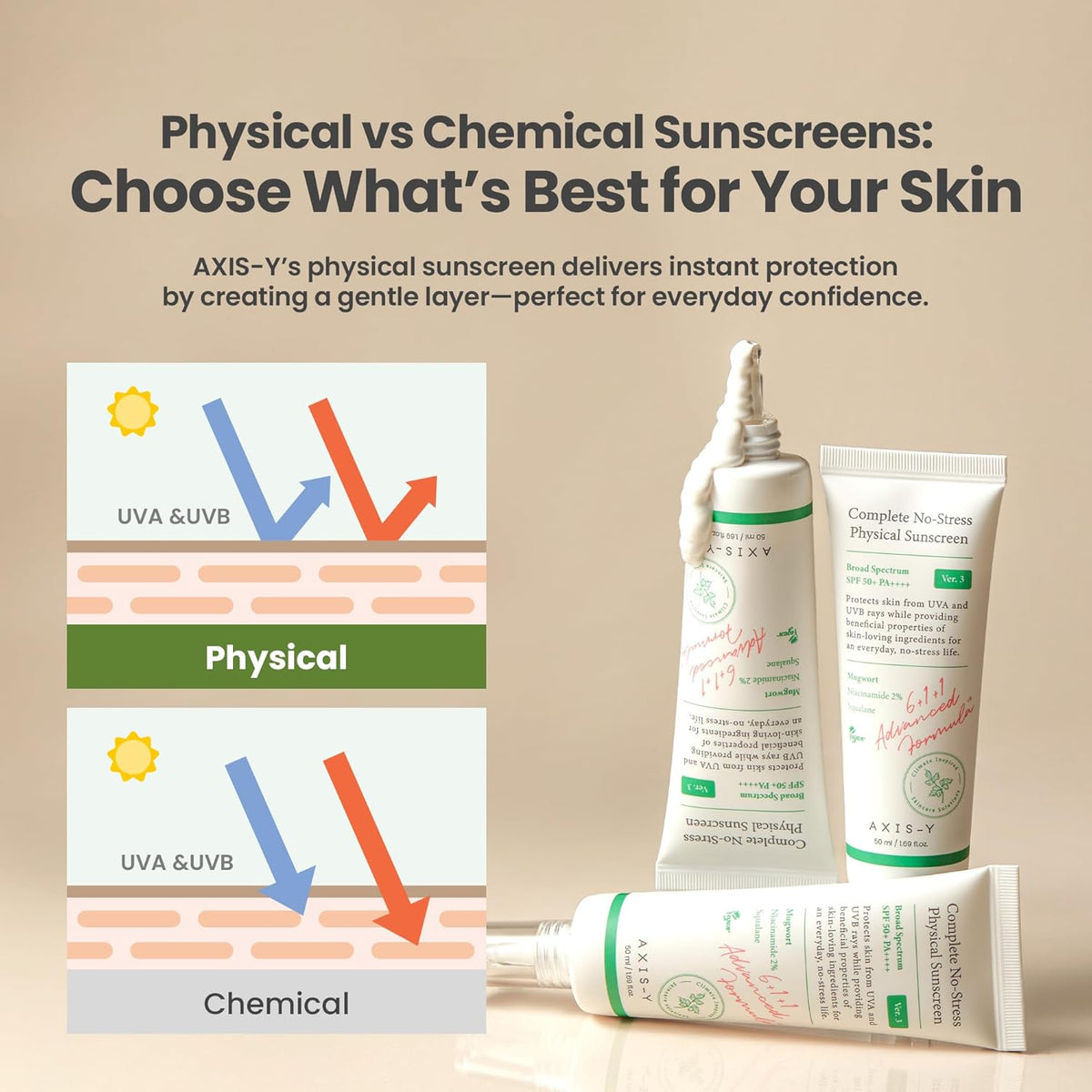AXIS-Y Complete No-Stress Physical Sunscreen SPF50+ PA++++ - Snipetell