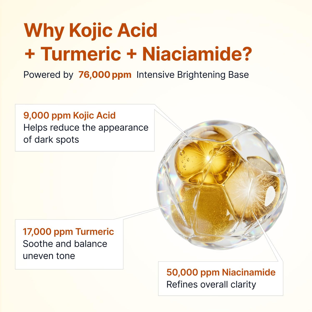 Sungboon Editor Kojic Acid Niacinamide Brightening Ampoule - Snipetell