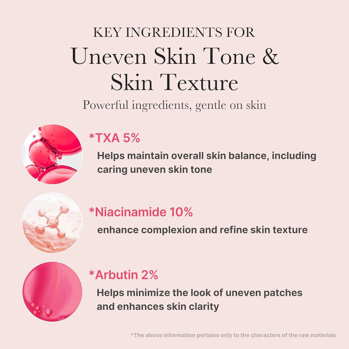 Medicube TXA Niacinamide 15 Serum - Snipetell