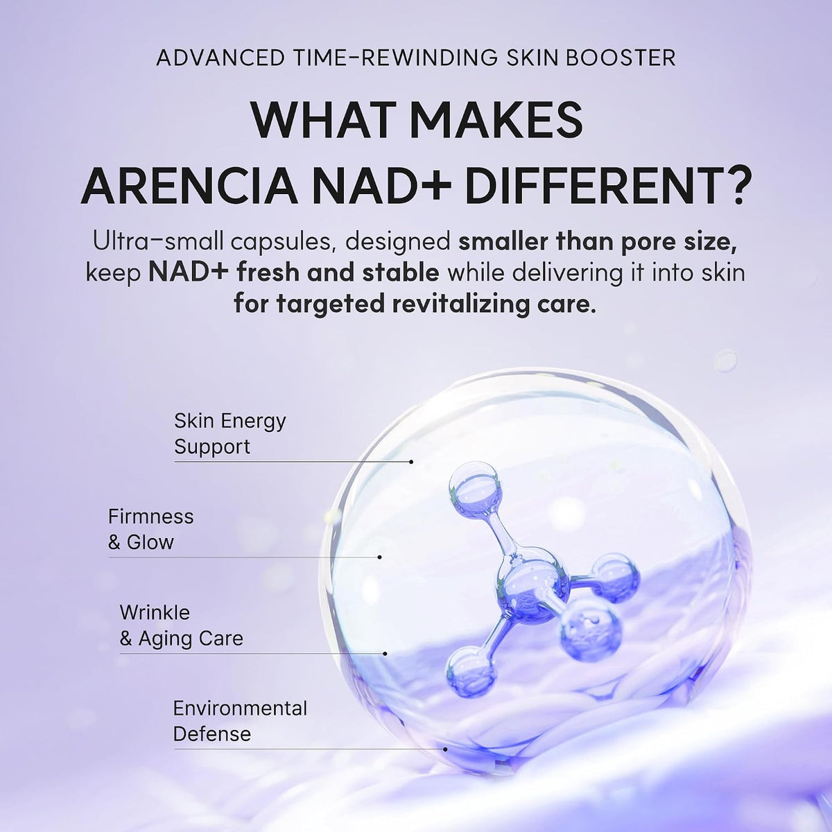 Arencia Nad+ Booster Shot - Snipetell