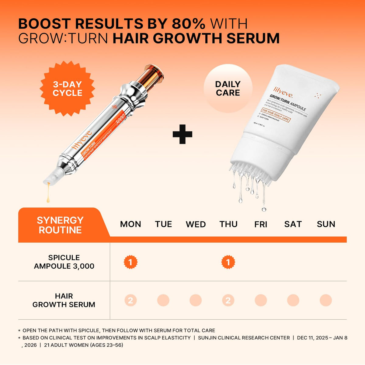 Lilyeve Grow Turn Exosome Spicule Ampoule 3000 - Snipetell