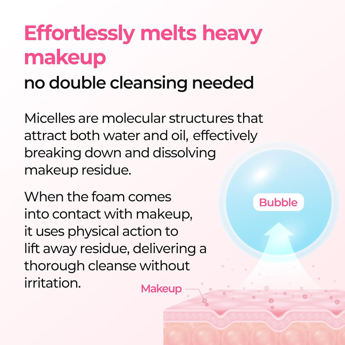 Dr. Melaxin Melting Cleanser - Snipetell