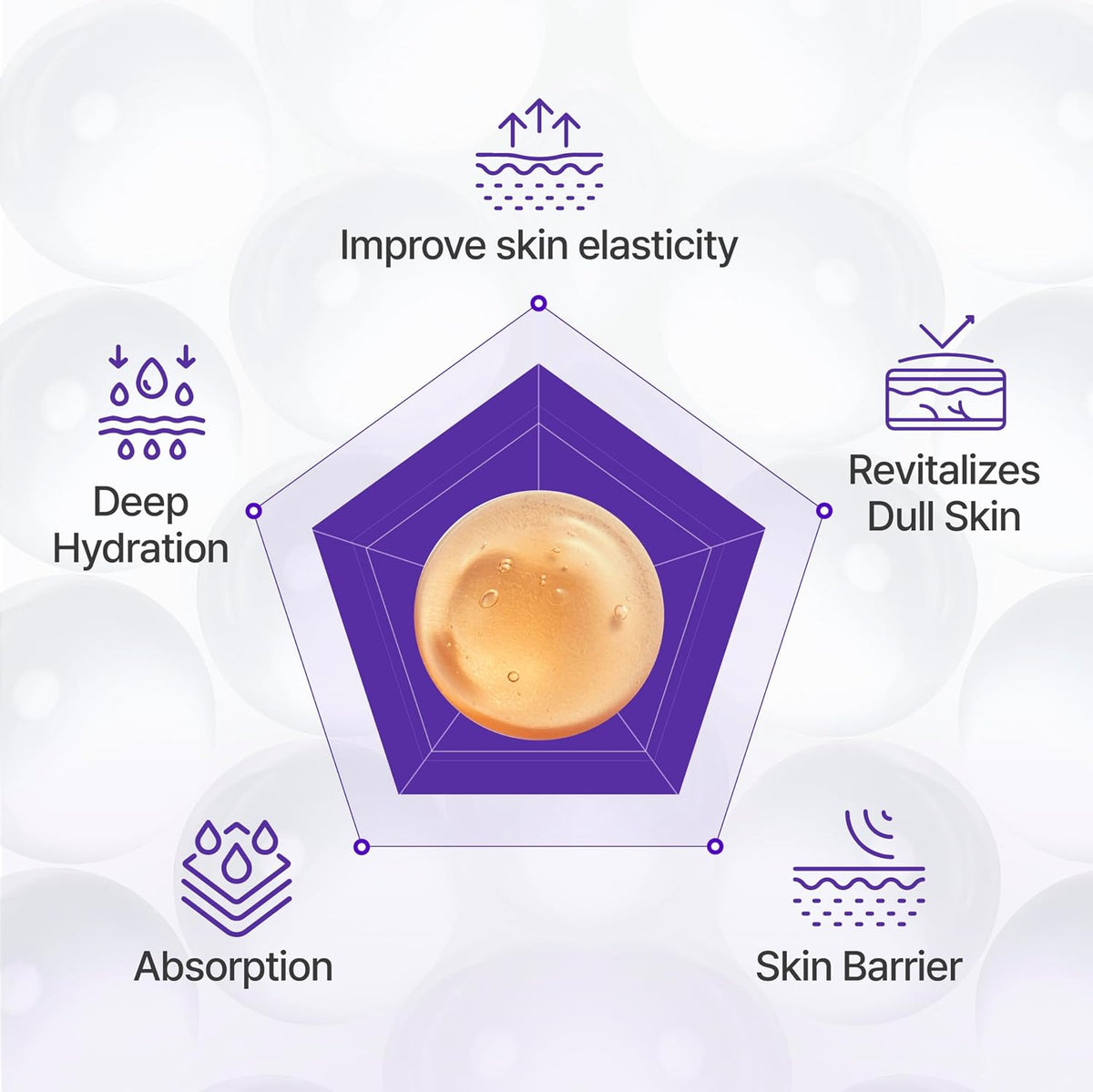 Centellian24+ 360 Shot PDRN Active Serum - Snipetell
