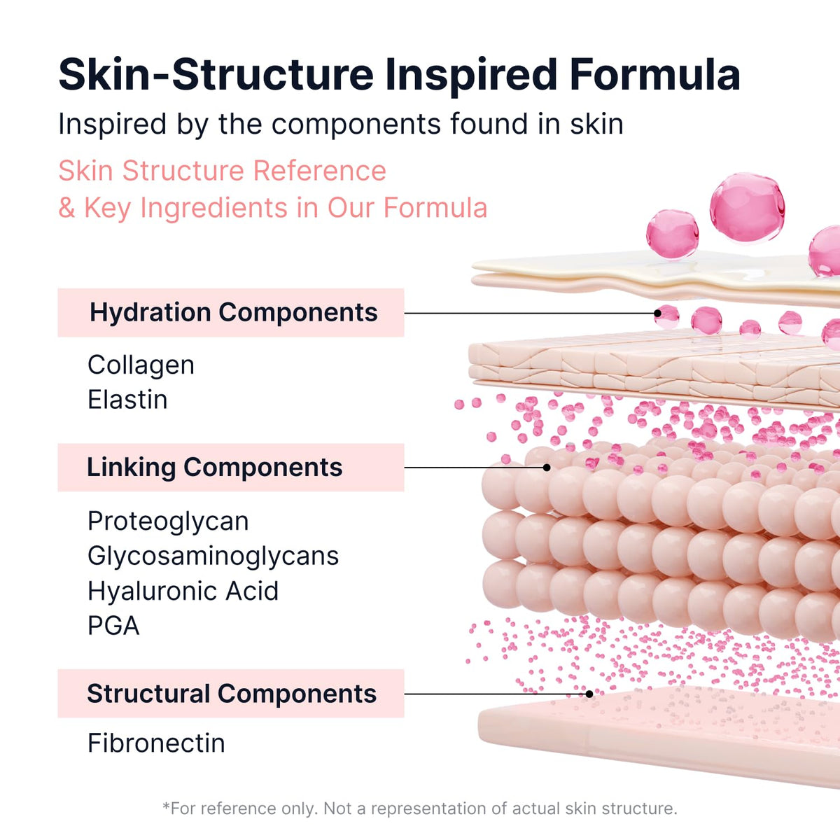 Sungboon Editor PDRN Pink Vitamin Glow Boosting Ampoule - Snipetell