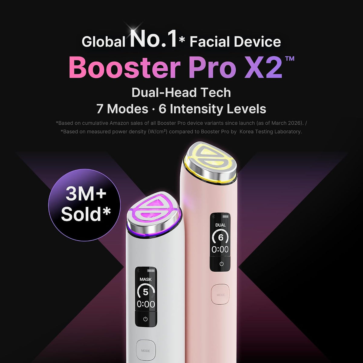 Medicube Age-R Booster Pro X2 (White) - Snipetell