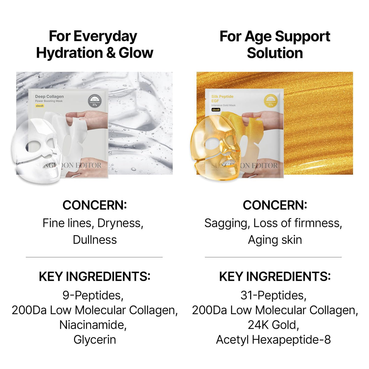 Sungboon Editor Silk Peptide EGF Intensive Gold Mask - Snipetell