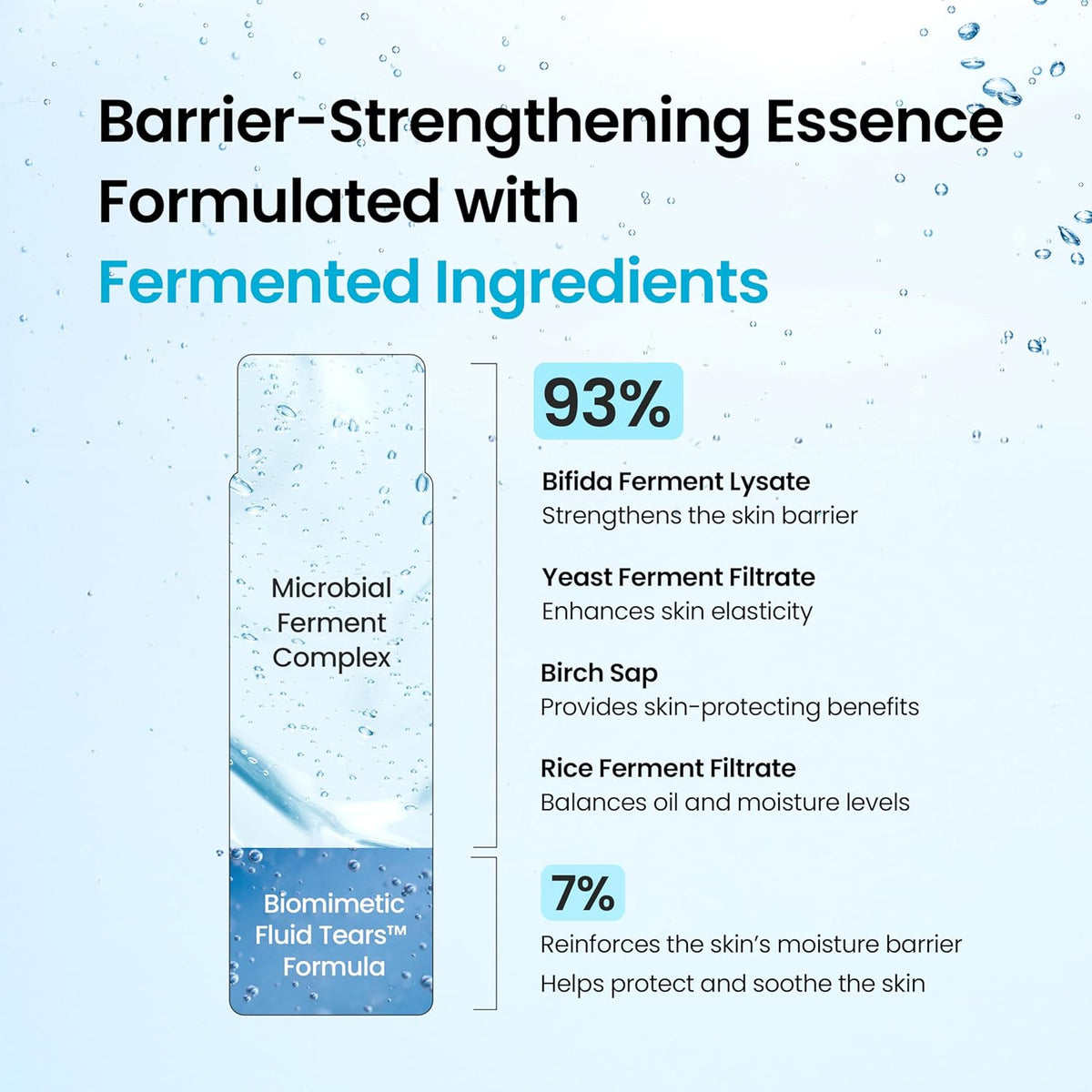 NEOGEN Dermalogy Real Ferment Micro Essence - Snipetell