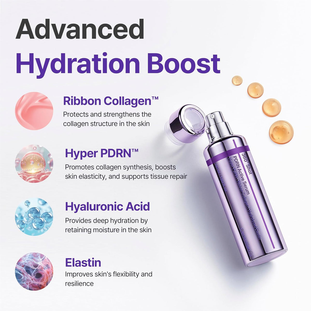 Centellian24+ 360 Shot PDRN Active Serum - Snipetell