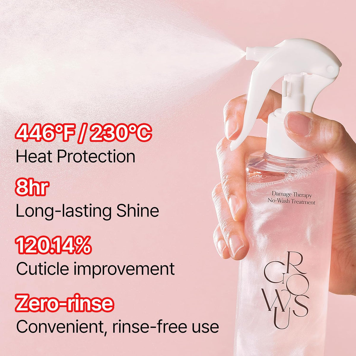 Growus Damage Therapy No-Wash Treatment EX - Snipetell
