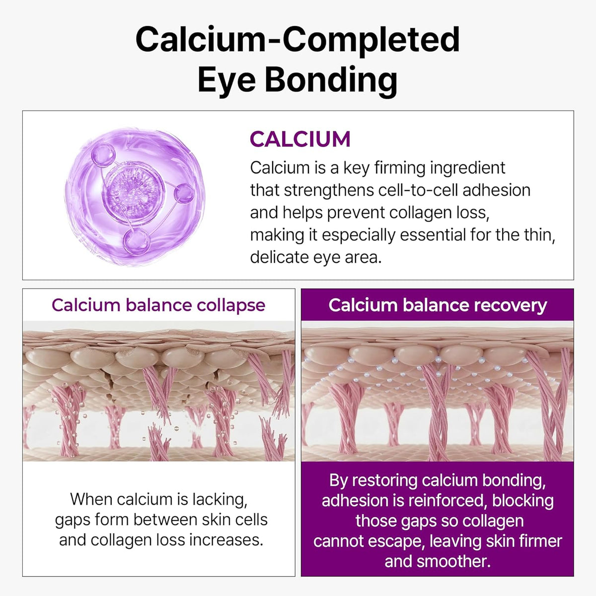 Dr. Melaxin Calcium Bonding Eye Cream - Snipetell