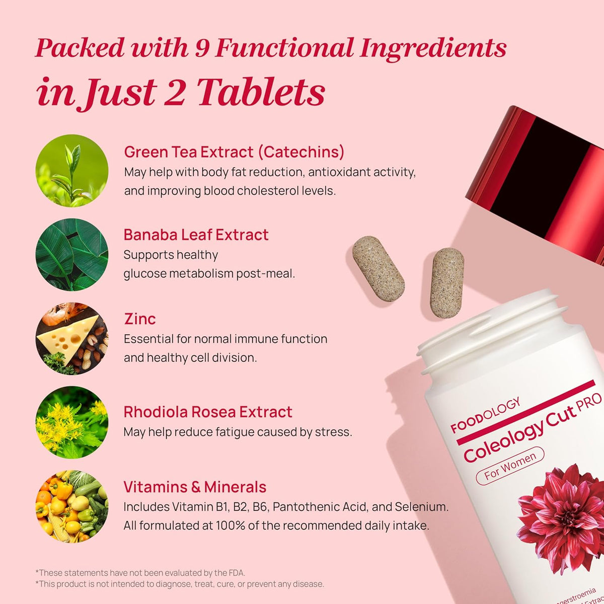 Foodology Coleology Cutting Pro - Snipetell