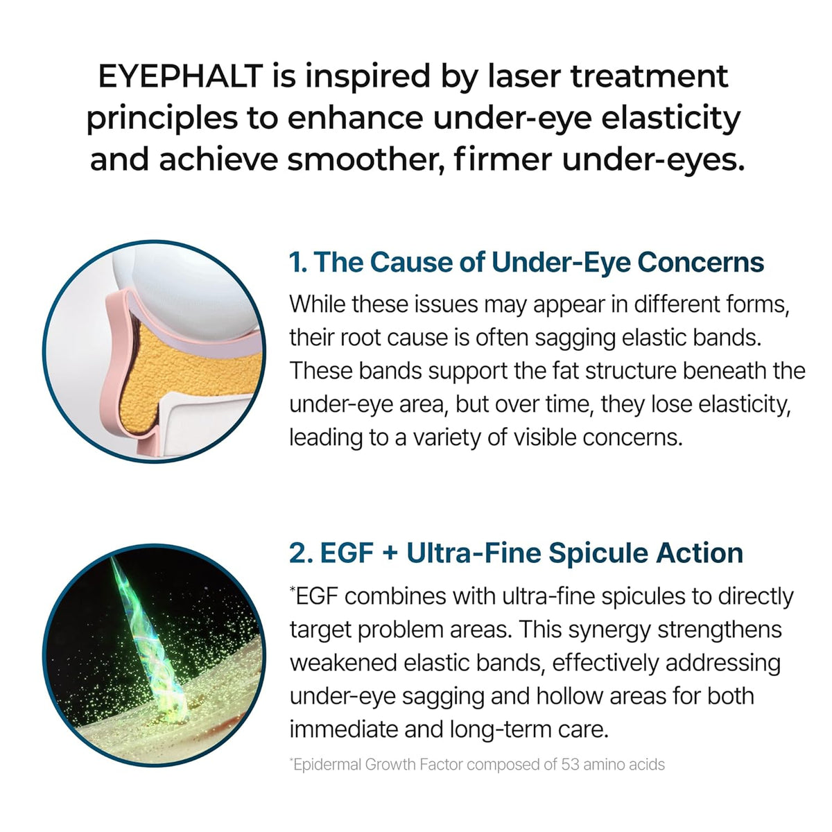 Dr. Melaxin Eyephalt Eyebag Cream - Snipetell