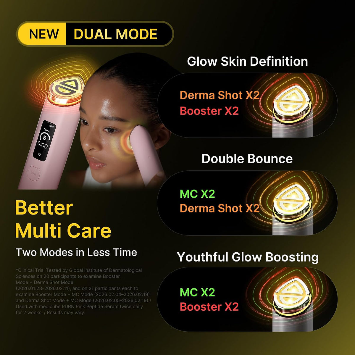 Medicube Age-R Booster Pro X2 (White) - Snipetell