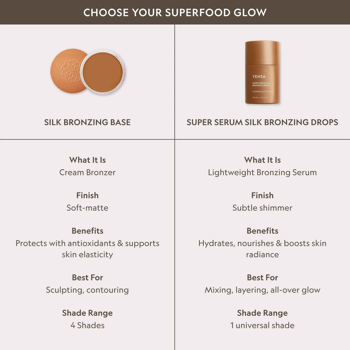 Super Serum Silk Bronzing Drops
