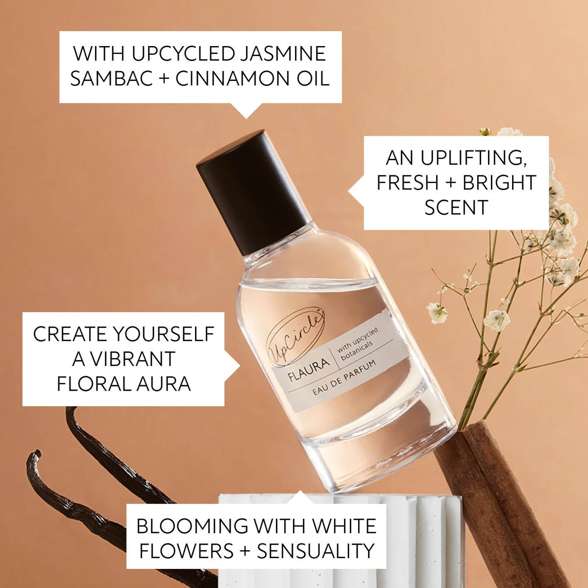 Flaura Eau De Parfum - Snipetell