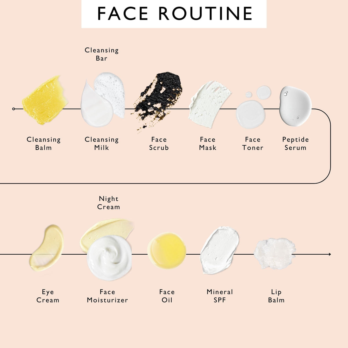 Bamboo + Cotton Makeup Pads - Snipetell