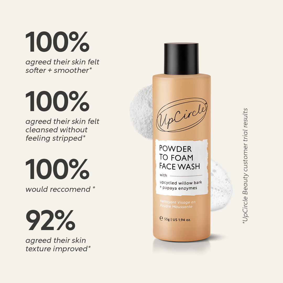 Powder To Foam Face Wash with Willow Bark + Papaya Enzymes - Snipetell