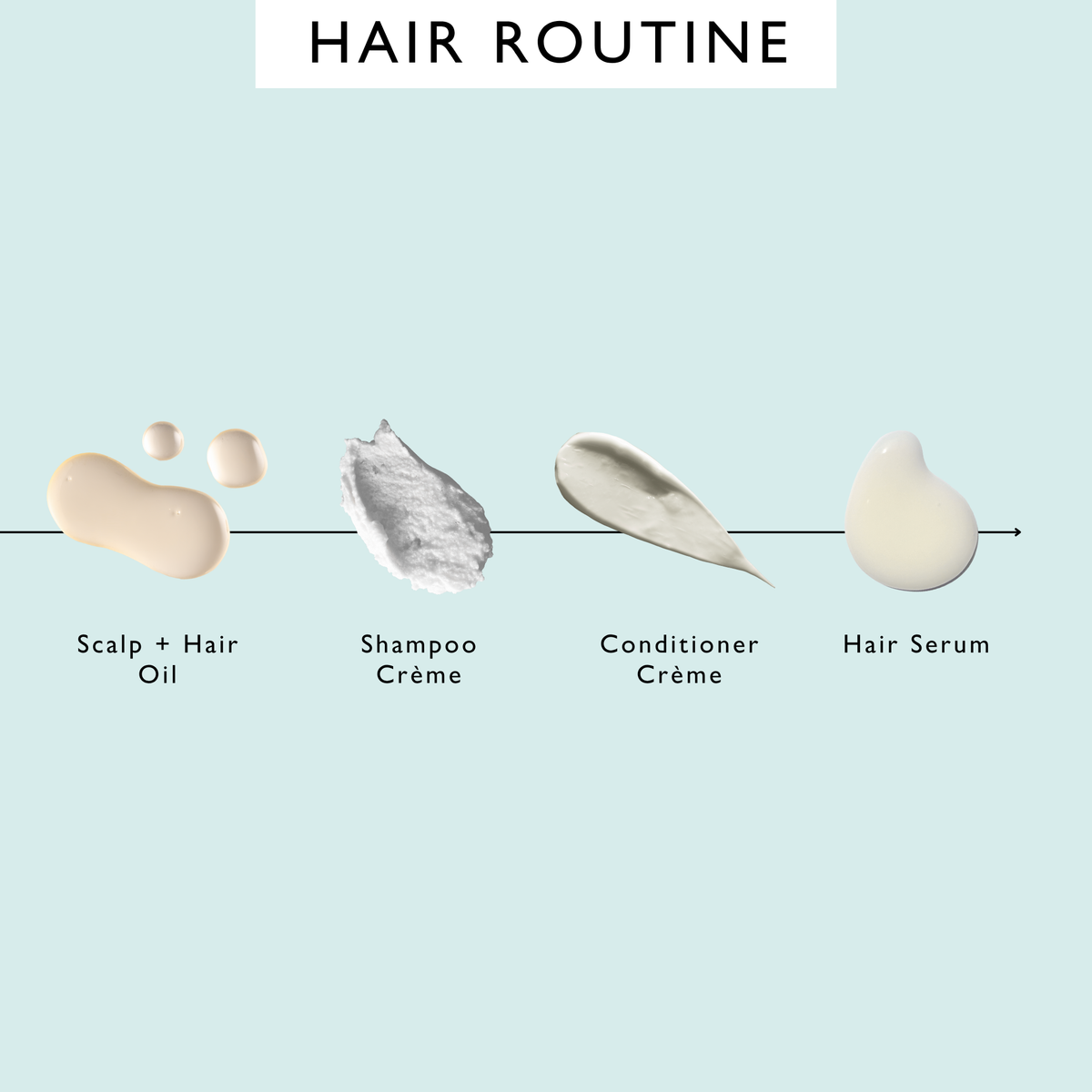 Hair Oil and Serum Duo - Snipetell