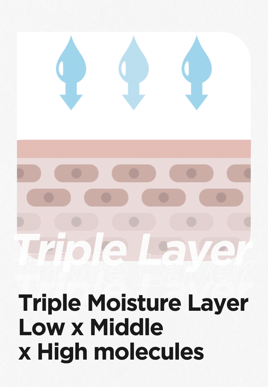 Isntree Hyaluronic Acid Aqua Gel Cream - Snipetell