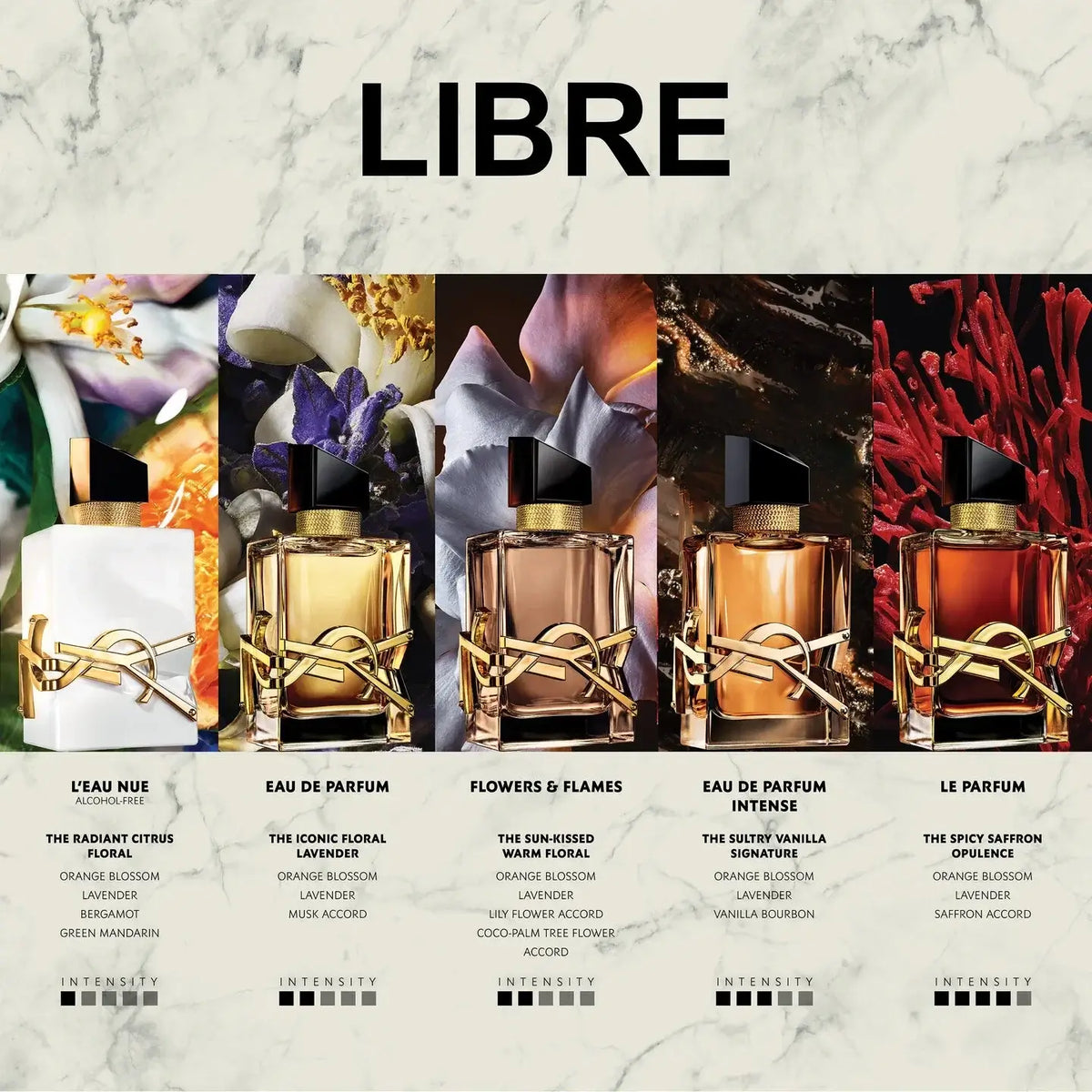 YSL Libre Flowers & Flames 100 ml