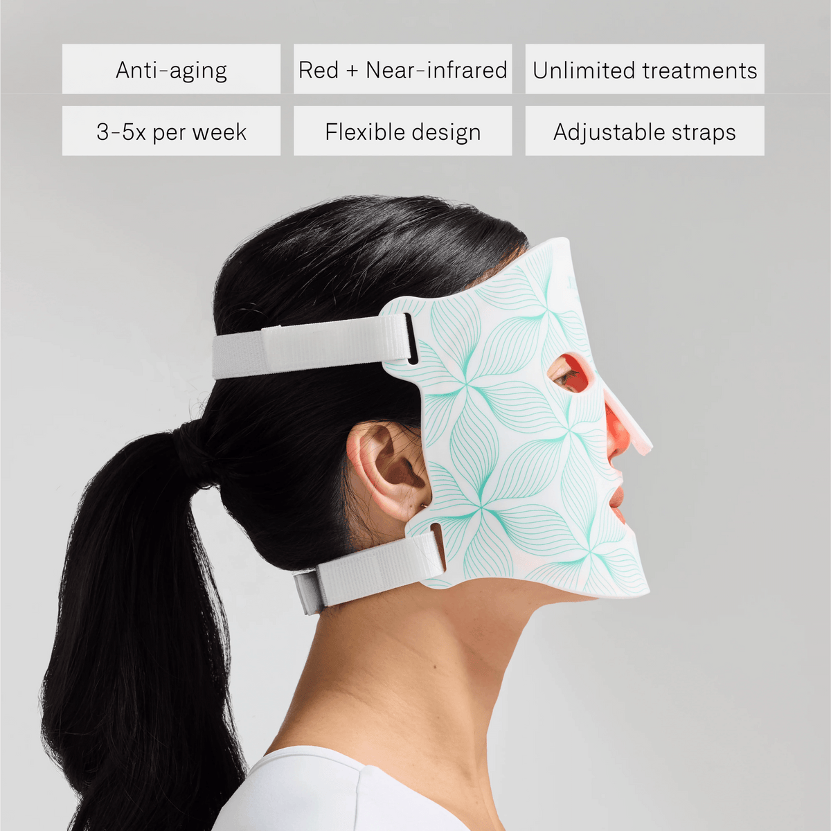 Omnilux Face Contour + Clear + Gant Contour