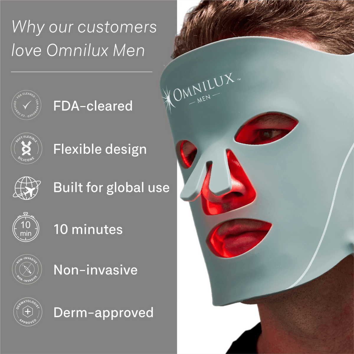 Traitements LED anti-âge Omnilux pour hommes