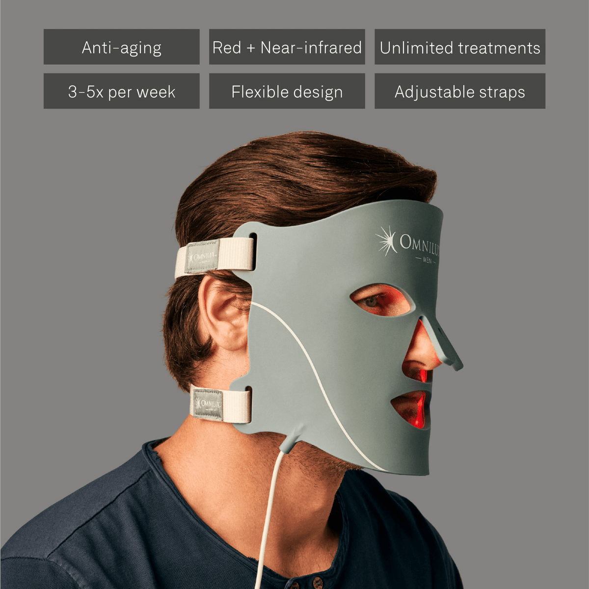 Omnilux Face Contour + Men + Gant Contour