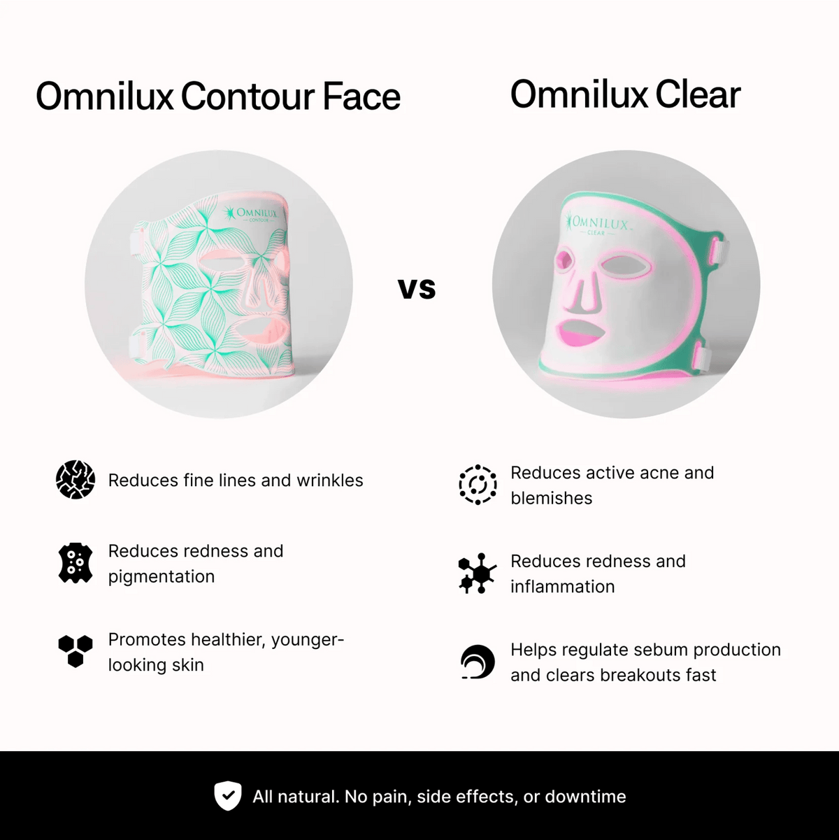 Ensemble Omnilux Face Contour + Clear