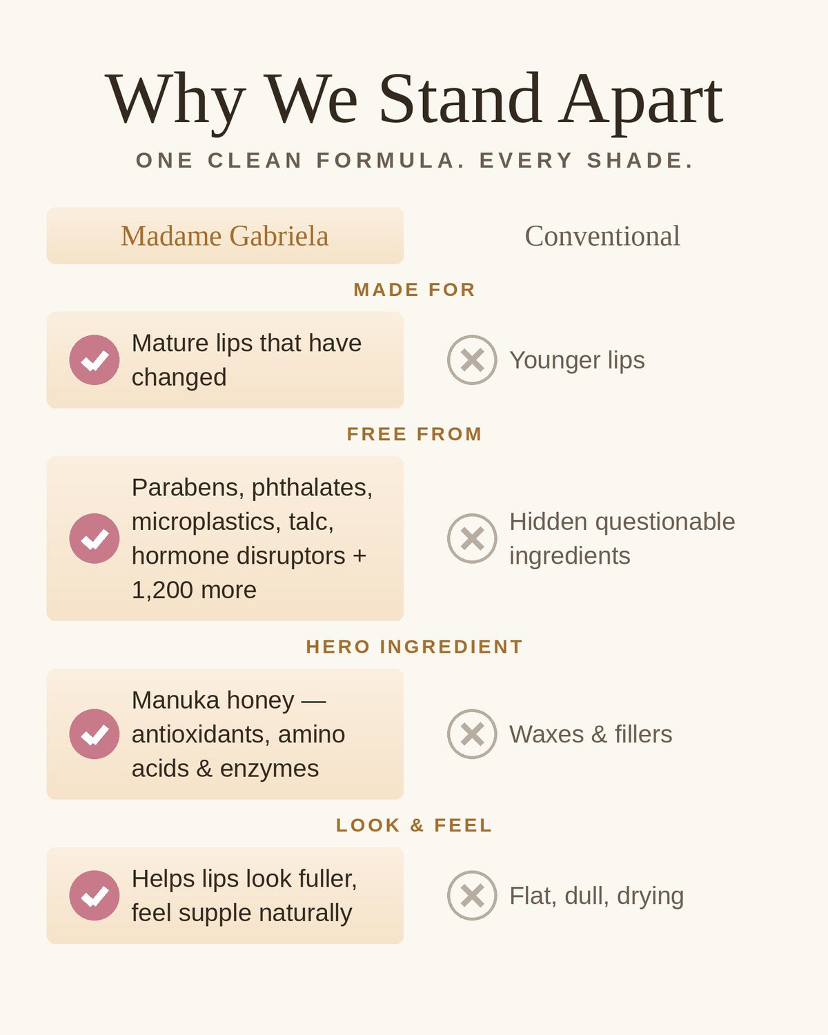 Sydney At 8AM - Snipetell