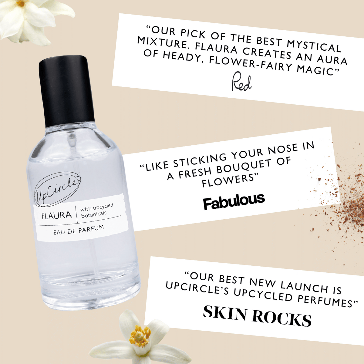 Flaura Eau De Parfum Sample Vial - Snipetell