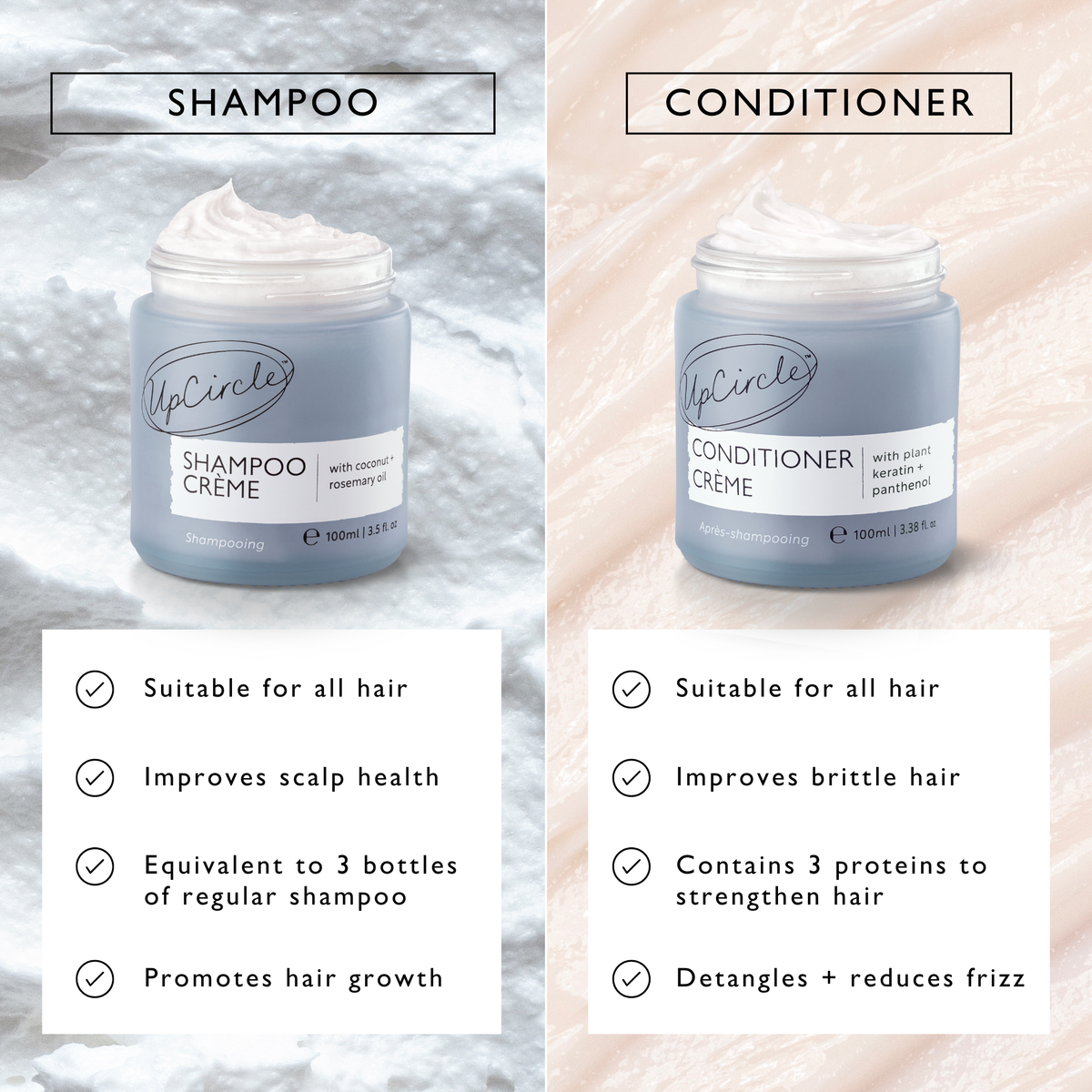 The Complete Haircare Bundle - Snipetell