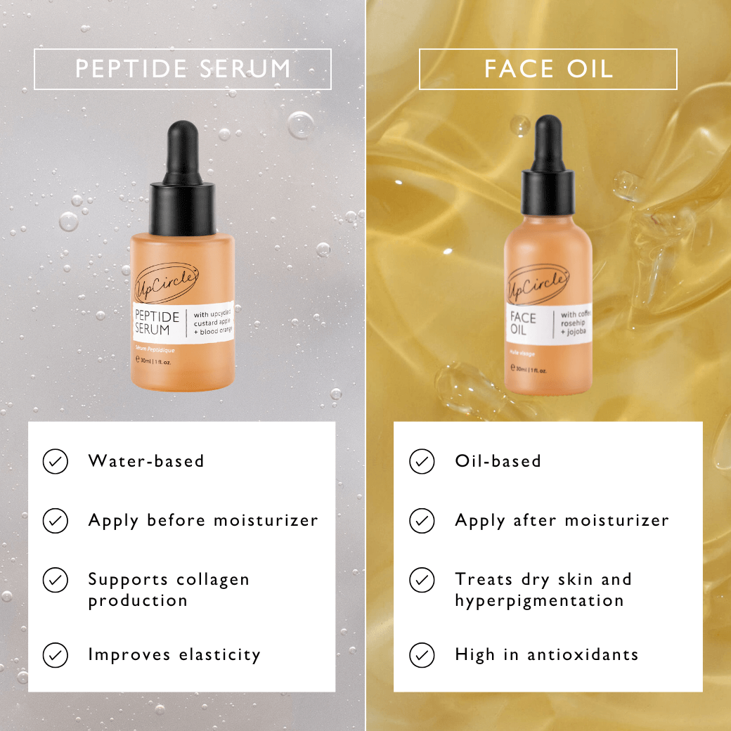 Hydrating Face Oil with Coffee Extract - Snipetell