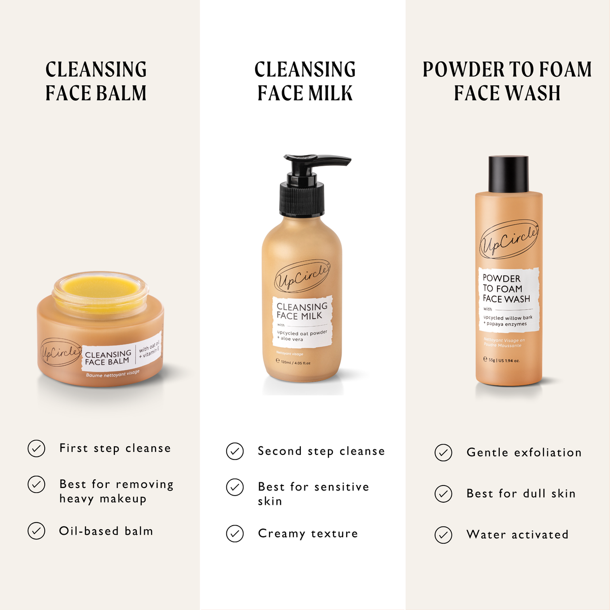 Powder To Foam Face Wash with Willow Bark + Papaya Enzymes - Snipetell